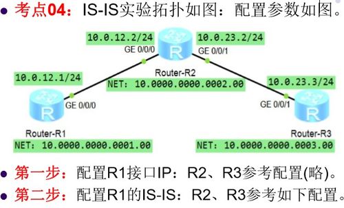 網絡工程師復習 RIP、BFD、OSPF與IS-IS協議詳解