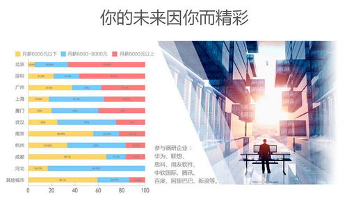 石家莊網(wǎng)絡工程培訓 清美教育與Peixun360.com為您打造專業(yè)計算機培訓